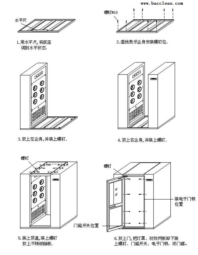 風(fēng)淋室組裝