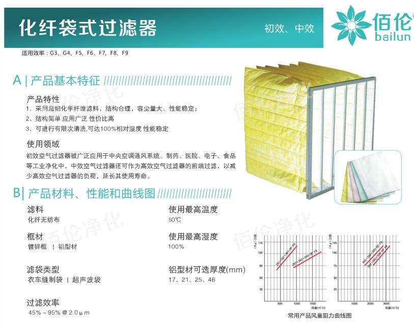 袋式中效過(guò)濾器